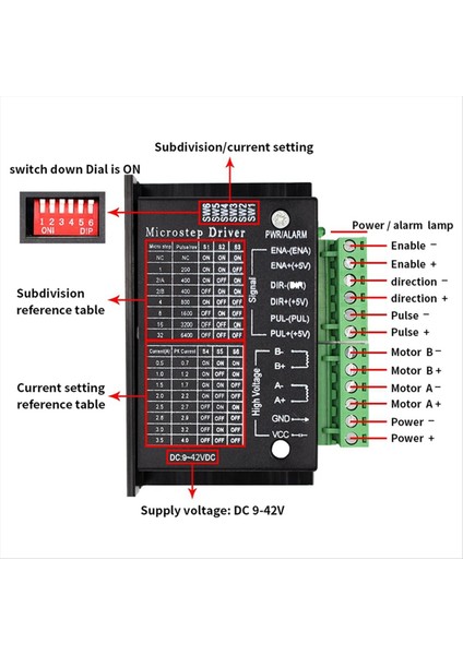 Stepper Motor Sürücü Kiti 17HS4401+TB6600 4A+MKS Osc Cnc Oymacı Sürgülü Tablosu Için Ileri ve Ters Hız Ayarlanabilir (Yurt Dışından) modelleri