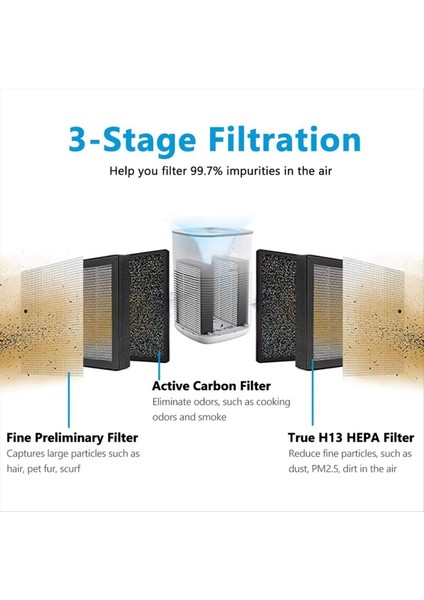 LV-H128 Yedek Filtre (Yurt Dışından) fiyatları