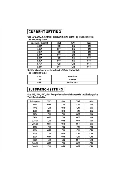 3x Step Motor Sürücüsü DM542 Step Motor Sürücüsü Dsp Nema 17 Nema 23 Vb (Yurt Dışından) fırsatları