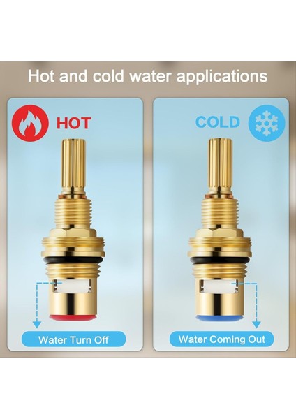 Newport Pirinç Musluklarıyla Uyumlu, Dayanıklı Pirinç Yapı (Yurt Dışından) fırsatları