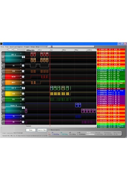 USB Mantık Analizörü Tek Çip Mikrobilgisayar Arm Fpga Hata Ayıklama Aracı Için Uygun 24M Örnekleme 8 Kanal (Yurt Dışından) indirimleri