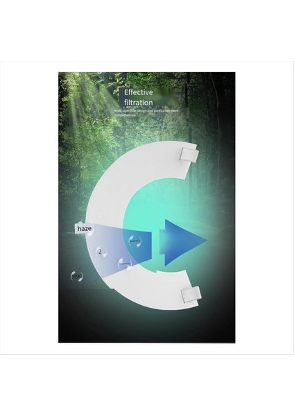 Xiaomi Mijia Masaüstü Hava Temizleyici Filtresi Için M10-FLP/AC-M9-SC (Yurt Dışından) modelleri