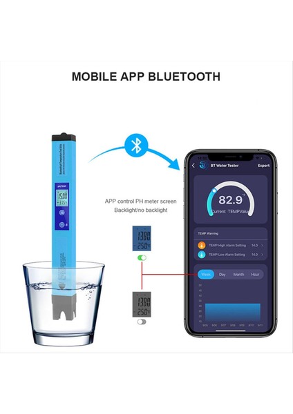 Dijital Su Kalitesi Analizörü Ph Metre Dijital 2 1 Ph Temp Metre Arka Işığı Ph Su Test Cihazı Büyüyen Besinler Için (Yurt Dışından) modelleri