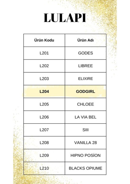 L204G.Girl & M202Eros 2'li Parfüm Seti | Kadın Erkek En Çekici Koku | Aşırı Kalıcı | Hediyelik Set fiyatları