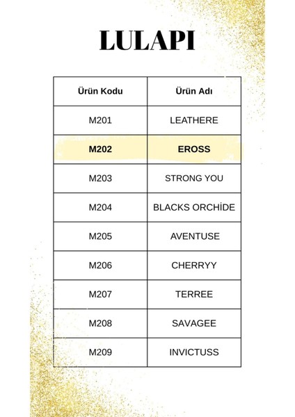 L209 HPoison & M202 Eros | Kadın&Erkek 2'li Set 50 ML | Yüksek Kalıcılık | Hediyelik Paket fiyatları