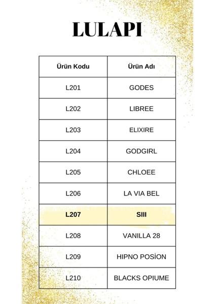 L207 See & L208 Vanilla 28 | 2’li Kadın Parfüm Seti | Kalıcı, Tatlı & Vanilyalı Koku – Özel Set modelleri