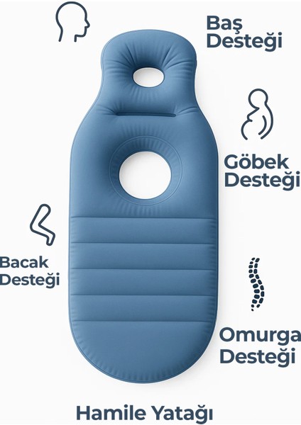 Şişme Hamile Yatağı Elektrikli Şişirme Pompası Hediyeli Mavi fiyatları