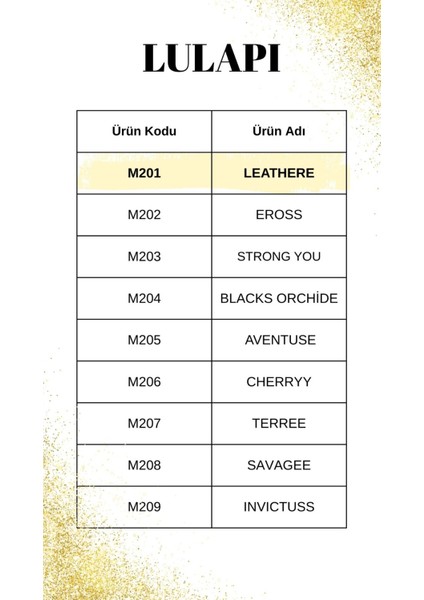 M201 Leather & M202 Eros 2'li Erkek Parfüm Seti | Deri ve Fresh Esintili Kalıcı fiyatları