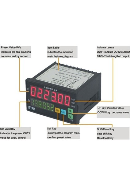 Mypin Fh8-6crrb Çift Ekran Dijital Sayacı 6 Basamaklar Işık Yayan Diyot Ac/dc Uzunluk Metre Siyah (Yurt Dışından) fırsatları