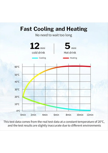 Akıllı Araba Kupası Tutucu Soğutma Kamp Için Otomatik Kupa Içecek Tutucu Seyahat Sürüş Içecek Kutuları Soğutucu (Yurt Dışından) fiyatları