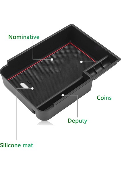 Araba Merkez Konsolu Kol Standı Saklama Kutusu Tutucu Iç Organizatör Nissan Sentra Için Eldiven Tepsisi 2020 2021 2022 Kırmızı (Yurt Dışından) indirimleri