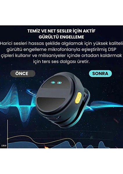 2 Adet Profesyonel Kablosuz Yaka Mikrofonu Lighting Uyumlu Manyetik Klipsli fırsatları