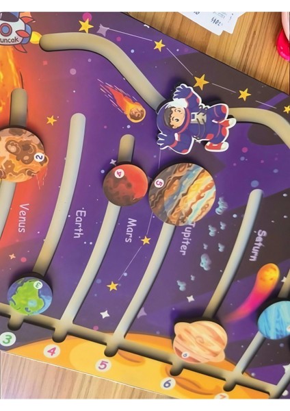 Hareketli Gezegenler Ahşap Oyuncak, Eğlenceli ve Eğitici Uzay Macerası Seti fiyatları