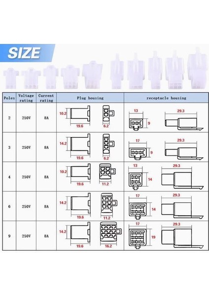 Hatfon 580 Adet Otomotiv Motor Konnektör Terminal Seti 2,8mm 2-9 Pim Takım 5 Çeşit Şeffaf Çantada fırsatları