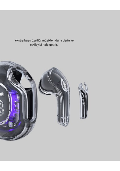 Bluetooth 5.3 Kablosuz Kulaklık Hifi Stereo ve Ekstra Bass Dijital Ekranlı - FEİ1553-7118 fiyatları