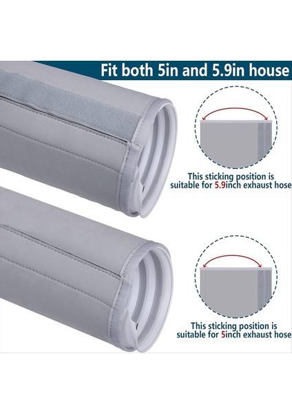 Klima Hortumu Kapağı Sargıları Klima Hortumu Kanalı Havalandırma Kapağı (Yurt Dışından) fiyatları
