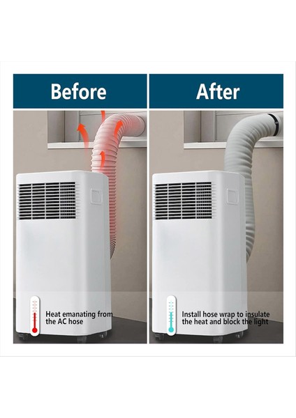 Klima Hortumu Kapağı Sargıları Klima Hortumu Kanalı Havalandırma Kapağı (Yurt Dışından) modelleri