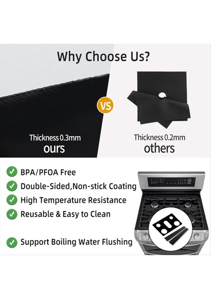 Ocak Brülör Kapakları - LGLDG4315 LRG4115 Için Yeniden Kullanılabilir Ocak Kapağı (Yurt Dışından) fırsatları