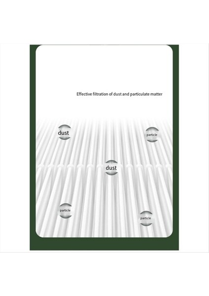 Xiaomi Hava Temizleyici Aktif Karbon Filtresi Hava Temizleyici Filtresi (Yurt Dışından) indirimleri