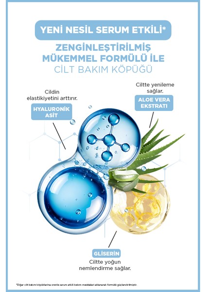 Cilt Bakım Köpüğü Hyaluronic Acid 100 Ml- fiyatları