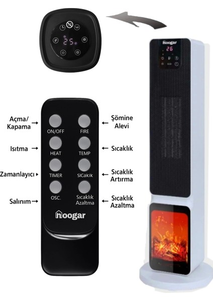 German OLED White Series Şömineli Ekran Dijital Göstergeli Fanlı Kule Tipi Seramik Isıtıcı Uzaktan Kumandalı fiyatları