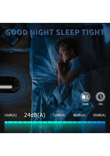 Honeywell Hava Temizleyici HPA300 Serisi Için Yedek Ön Filtre (Yurt Dışından)