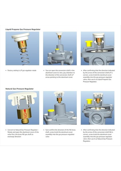 Gazlı Izgara Doğal Gaz Dönüşüm Kiti Regülatörü Için Yedek (Yurt Dışından) fiyatları
