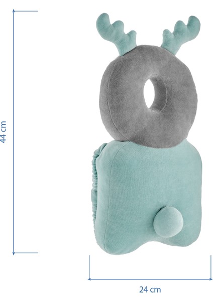 Bebek Melek Kanadı Koruma Yastığı indirimleri