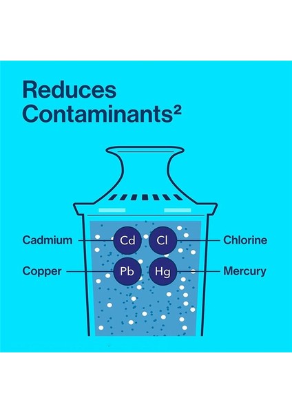 Brita Standart Su Filtresi Yedekleri Için 3 Adet (Yurt Dışından) modelleri