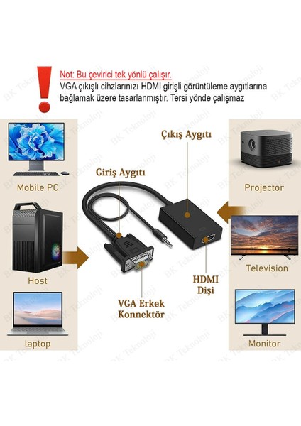 VGA To HDMI Ses Destekli Dönüştürücü Adaptör modelleri