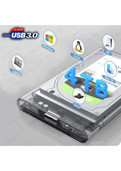 USB 3.0 2.5” Sata Ssd/hdd Taşınabilir Şeffaf Harici Disk Muhafaza Kutusu modelleri