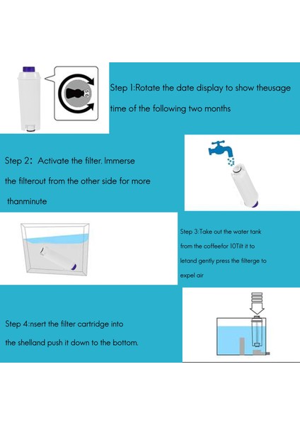 Delonghi DLSC002 Için 3 Paket Kahve Makinesi Su Filtresi (Yurt Dışından) indirimleri