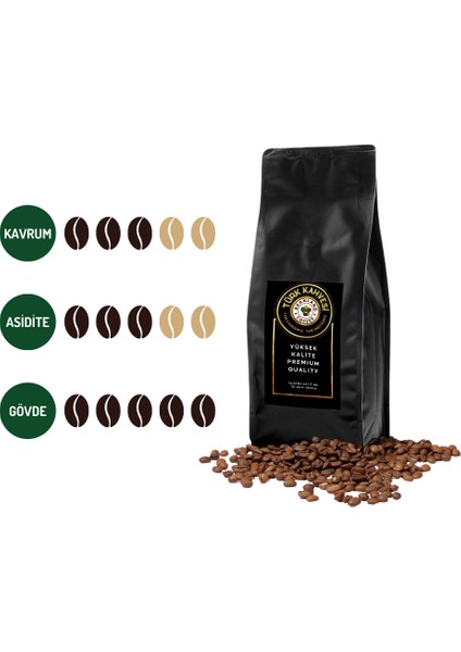 Premium Türk Kahvesi 100 gr fiyatları