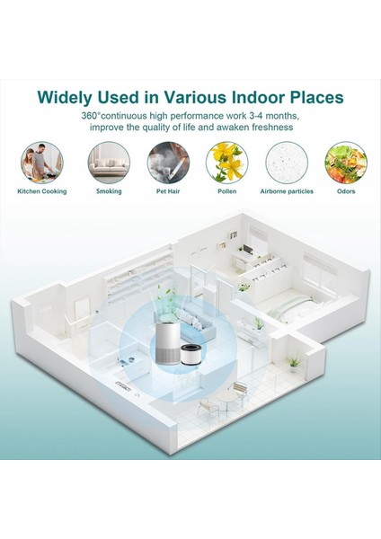 Mooka AP-S0610L Hava Temizleyici Için AP-S0610L Hava Filtresi 3'ü 1 Arada Filtre (Yurt Dışından) fiyatları