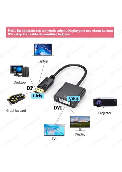 Dp To DVI 24+5 Pin Adaptörü Displayport Erkek - DVI Dişi Dönüştürücü fiyatları