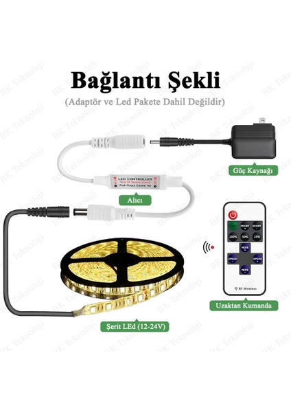 Kumandalı Dc 12-24V Tek Renk Şerit LED Dimmer Kontrol Cihazı fiyatları