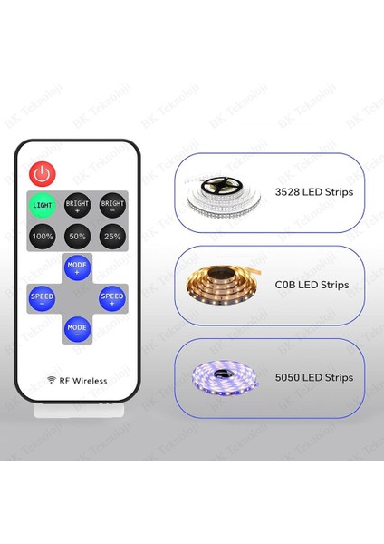 Kumandalı Dc 12-24V Tek Renk Şerit LED Dimmer Kontrol Cihazı fırsatları