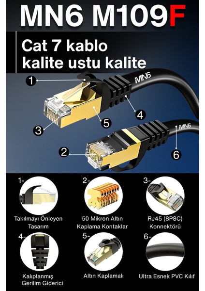 M109F Cat7 Kablo 2 Metre/Bakır Tel-10gbps-50 Mikron Altın Kaplama/STP/2 Metre Cat7 Ethernet Kablosu indirimleri