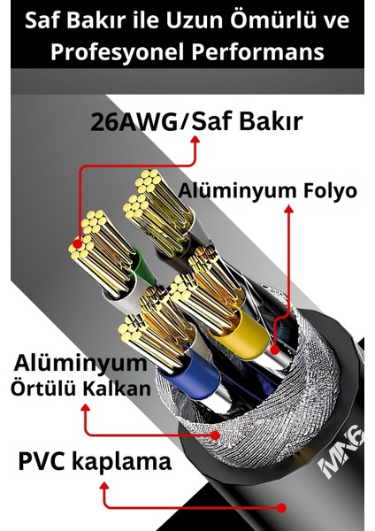 M109F Cat7 Kablo 2 Metre/Bakır Tel-10gbps-50 Mikron Altın Kaplama/STP/2 Metre Cat7 Ethernet Kablosu