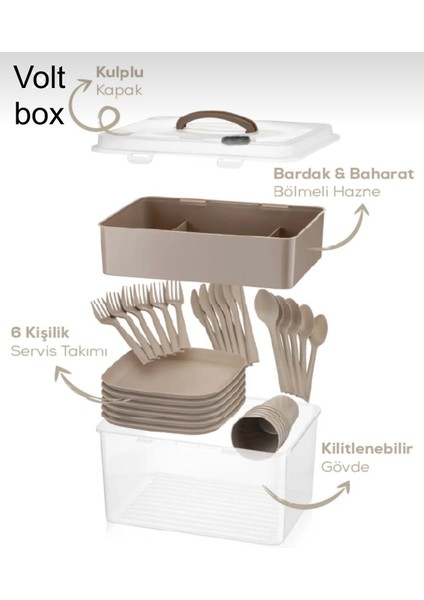 36 Parça Taşınabilir Piknik – Kamp – Misafir Seti