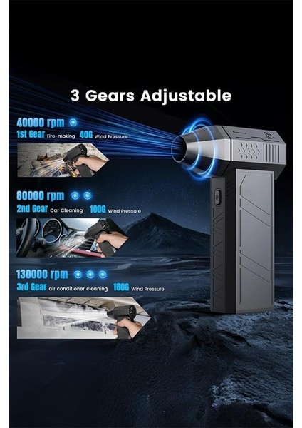 Basınçlı Hava & Toz Üfleyici – 130000 Rpm Kablosuz 3 Kademeli Ayarlanabilir fırsatları