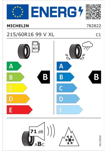 215/60 R16 99V Xl Crossclimate 2 Oto 4 Mevsim Lastiği (Üretim Yılı: 2025) fiyatları