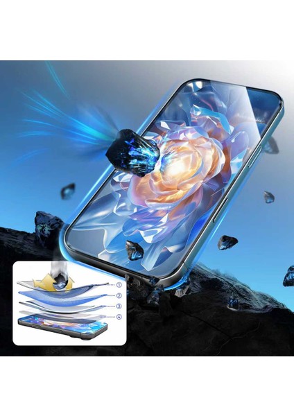 iPhone 13 Uyumlu Mohseven Safir Coating Privacy Hayalet Temperli Cam Ekran Koruyucu Siyah fırsatları