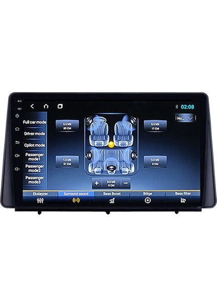 Focus 4 2019+ modelleri