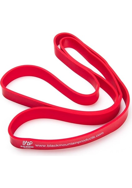 Mountain Products Mukavemet Döngü Direnci