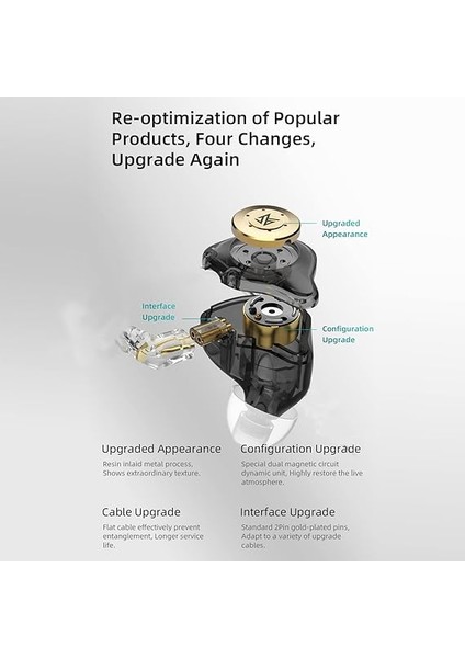 Içi Monitörler, Edx Pro Kulak Içi Sahne Monitörü Kulaklık Çift Manyetik Dinamik Birim Kulaklık 0.75MM Ayrılabilir Kablolu Şok Bas Kulakiçi Rahat Kablolu Kulaklık (Mikrofon Yok) indirimleri