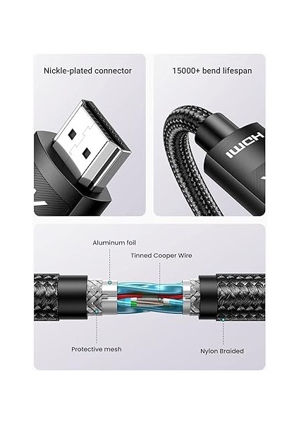 4K HDMI Kablosu Arc 3D Ethernet Için Ps5 Soundbar, Xbox Series S, Monitör Vb. (1m) indirimleri