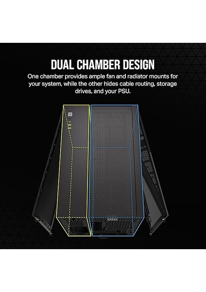 2500X Small-Tower Matx Çift Bölmeli Pc Kasası – Sertleştirilmiş Panoramik Cam – Ters Bağlantı Anakart Uyumlu – Vantilatör Dahil Değil – Siyah modelleri