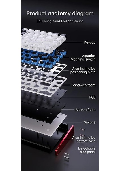 Alux 68 He Kablolu-8000hz Manyetik Switch Oyun Klavyesi Alümniyum Gövde Yapısı Siyah - Resimli fırsatları