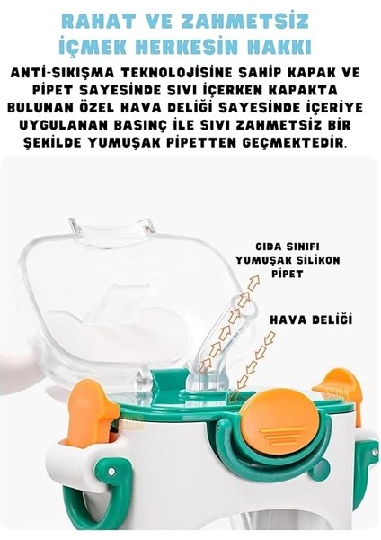 400ML Sevimli Tavşanlar Kulaklı Askılı Pipetli Tritan Çocuk Su Matarası (Beyaz) modelleri